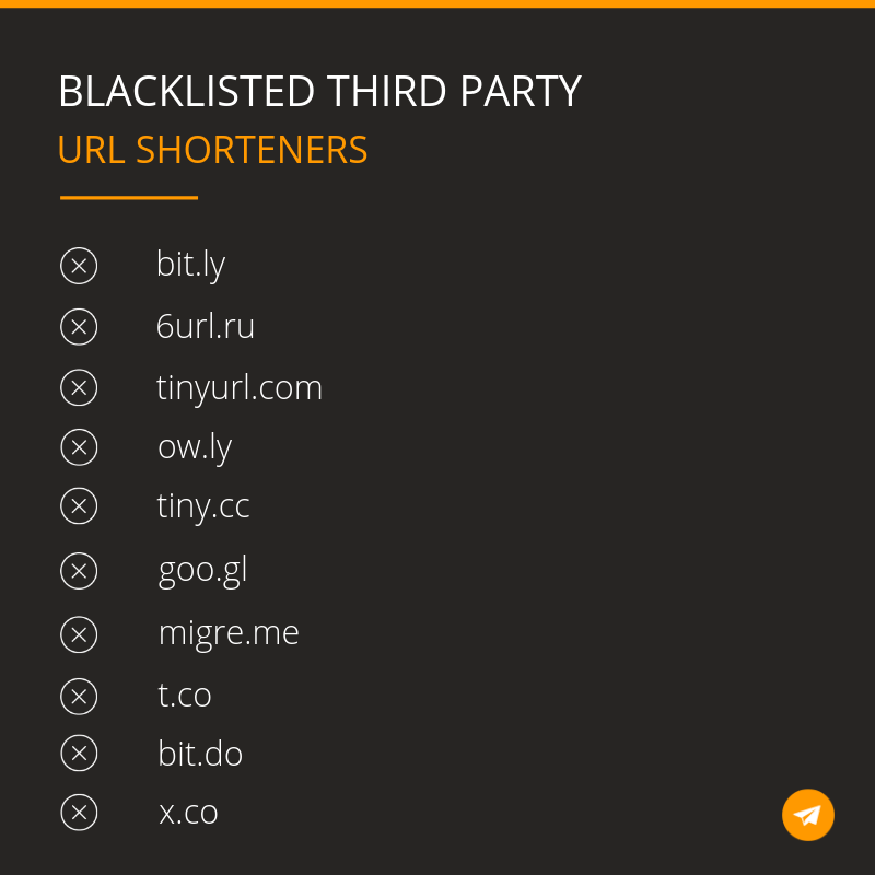 Blacklisted third party URL shorteners