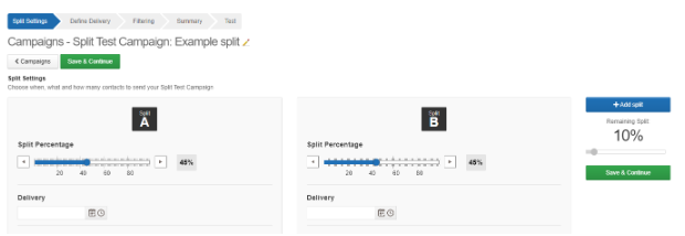 e-shot A/B testing page