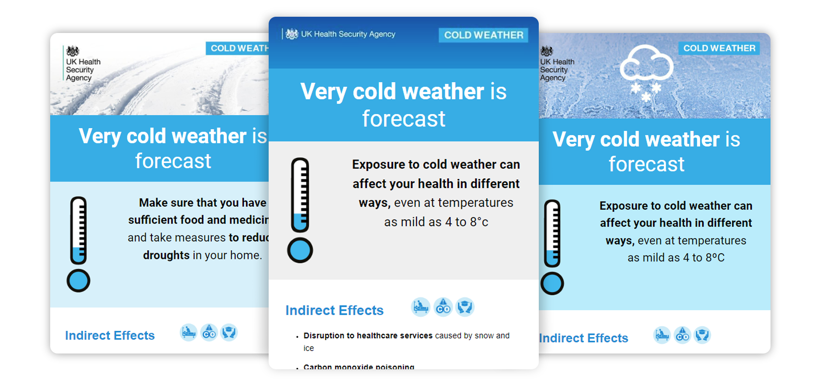 Email Library Campaign: UK Health Security Agency - Cold Weather