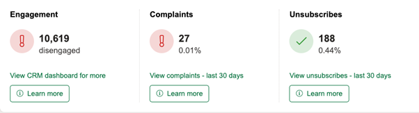 Deliverability dashboard screenshot