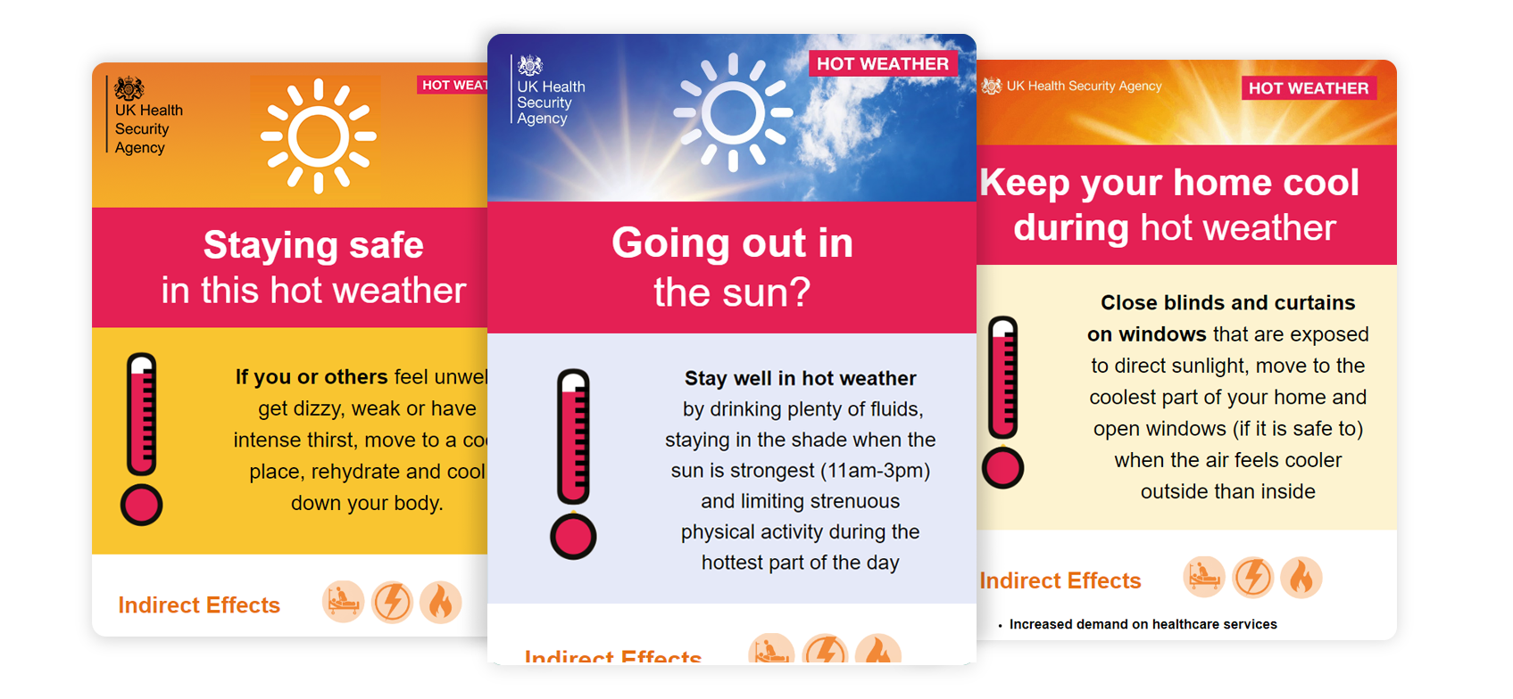 Email Library Campaign: UKHSA: Hot Weather
