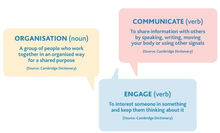 organisations need to communicate and engage