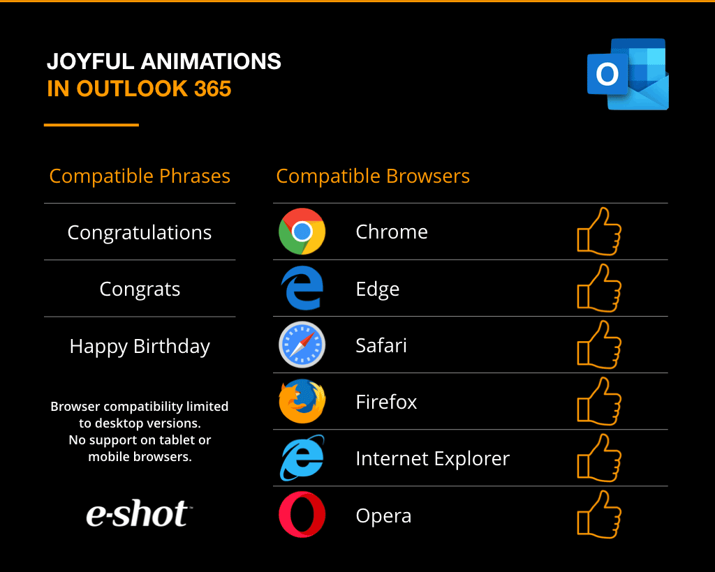 joyful-animations-browser-compatibility