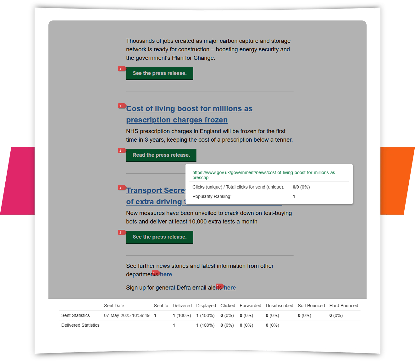 Click overlay report