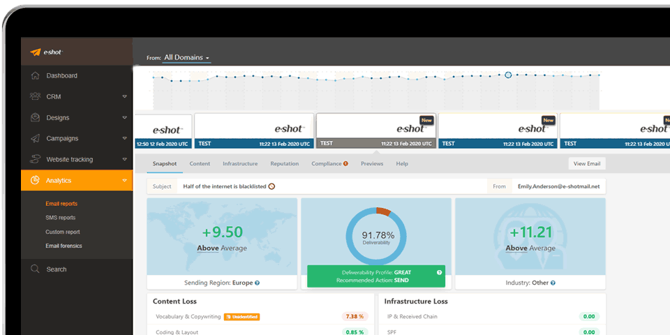 Deliverability On-Demand Webinar