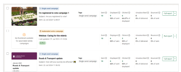 New analytics UI list view
