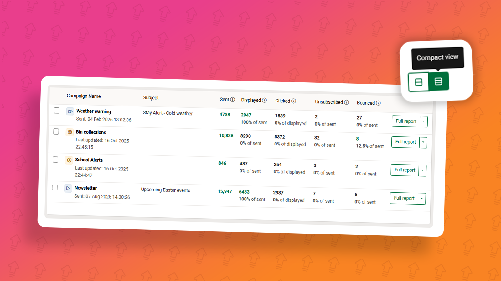 e-shot feature update – February 2026