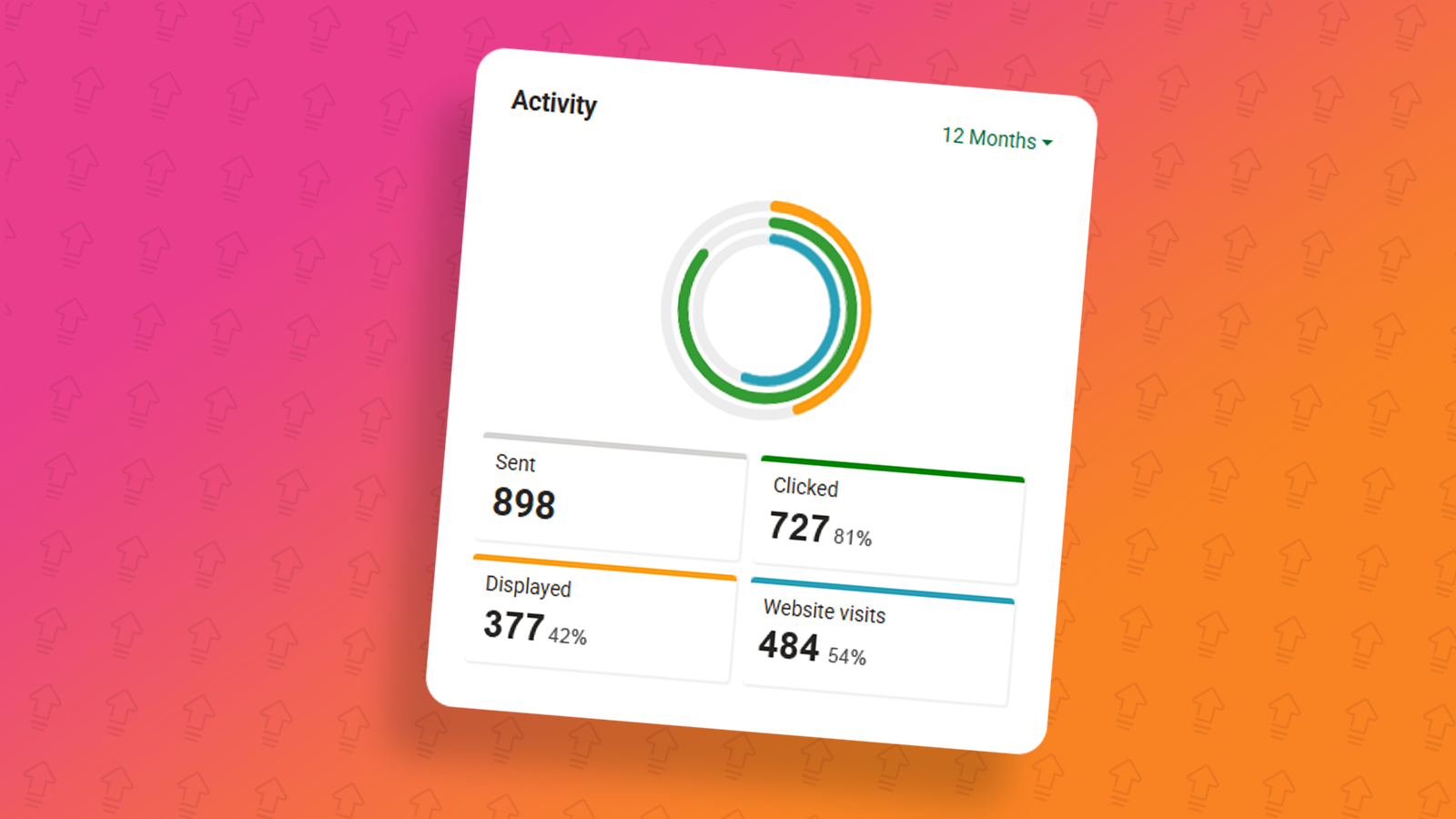 New e-shot dashboard