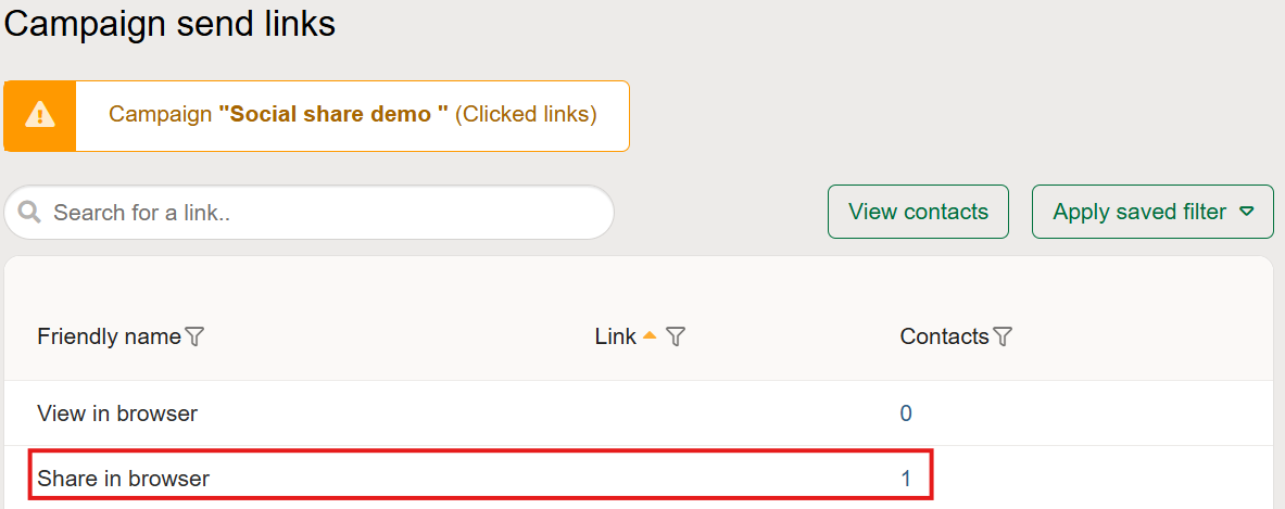 Share in browser link clicks