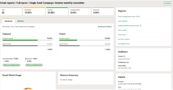 Analytics full report