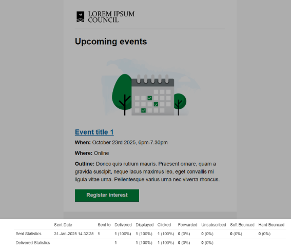 Click overlay report 