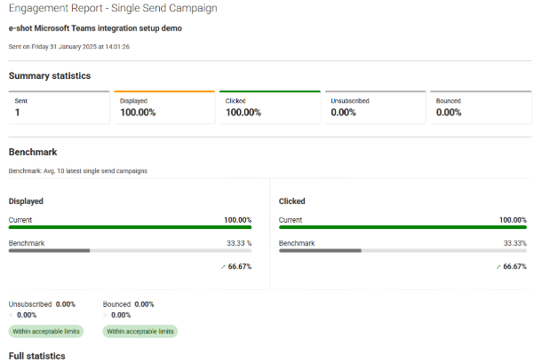 Campaign full analytics in browser