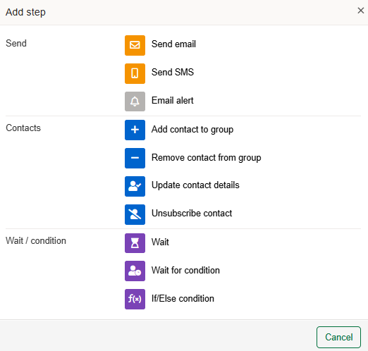 New Auto Series campaigns UI screenshot