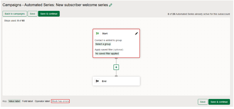 Inside the campaign editor 