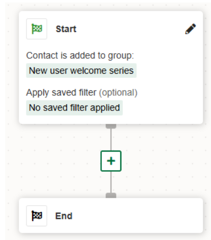 Start group selected