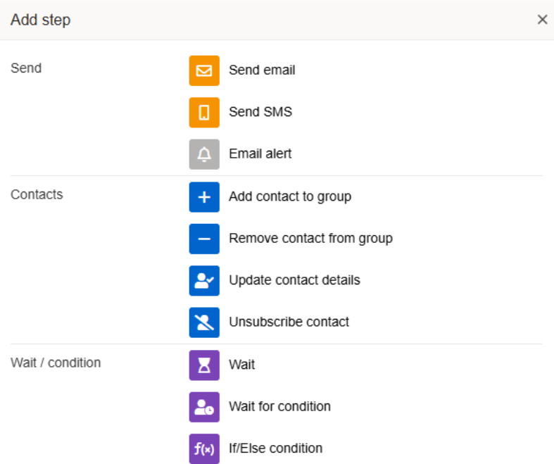 Automates series steps available 