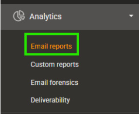 Analytics > email reports