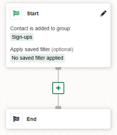 Auto Series step series