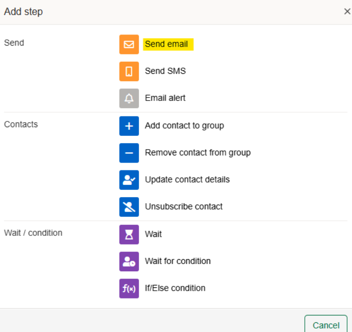 Auto Series send steps
