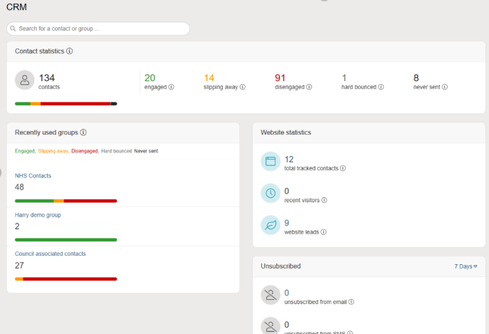 CRM dashboard