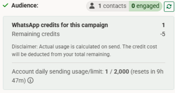 Monitoring your campaigns credit usage
