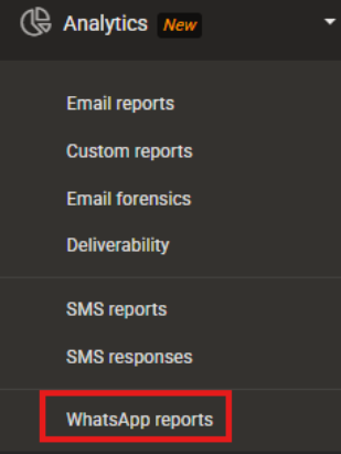 WhatsApp analytics