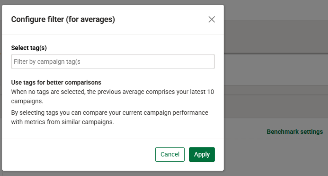 Benchmarking using your campaign tags