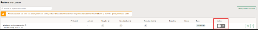 Enabling your preference centre for use