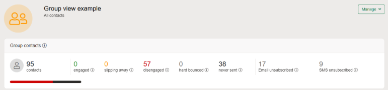 Contact statuses in a grou