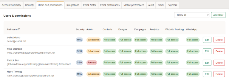 Users list page