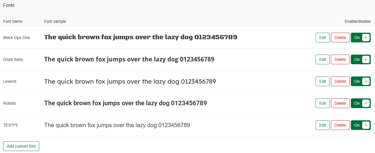 List of custom fonts