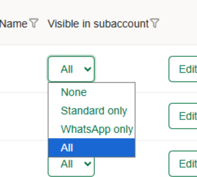 New preference centres