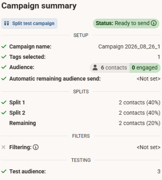 Campaign summary 