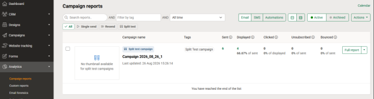 Split test analytics