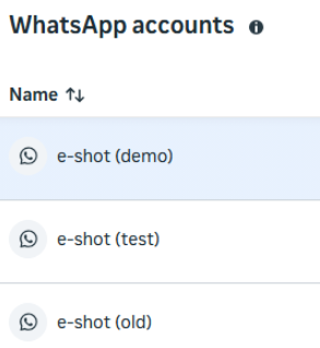 e-shot whatsapp accounts